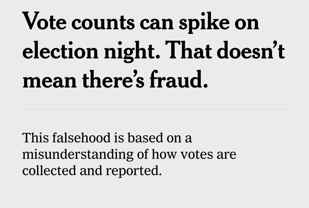 No, Vote Spikes on Election Night Do Not Indicate Voter Fraud